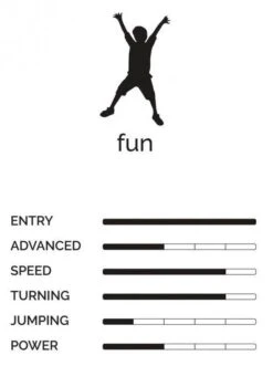 PLKB Hype Play 1.3 -Zwemer 397440