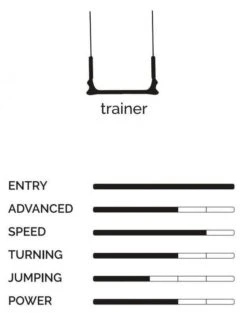 PLKB Impulse TR 1.5 9 PLKB Impulse TR 1.5 -Zwemer 397476