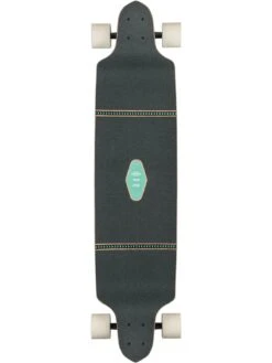 GLOBE BANNERSTONE -Zwemer 451936