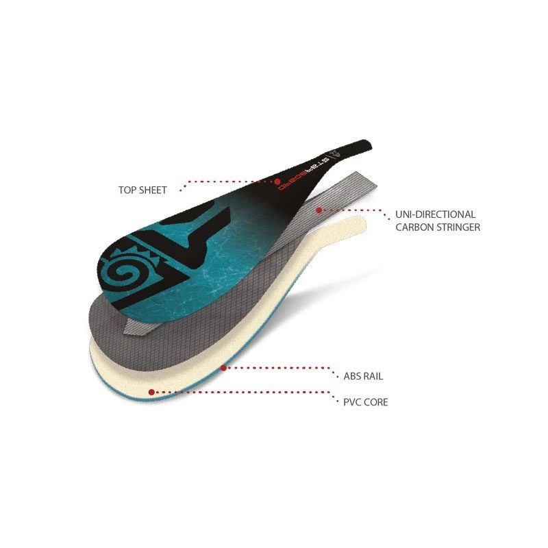 Starboard Paddle Enduro Tiki Tech 2 Pcs 4 Starboard Paddle Enduro Tiki Tech 2 Pcs - Afbeelding 2
