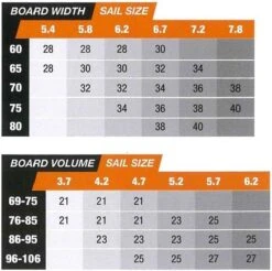 Unifiber Weed Slasher G10 Powerbox