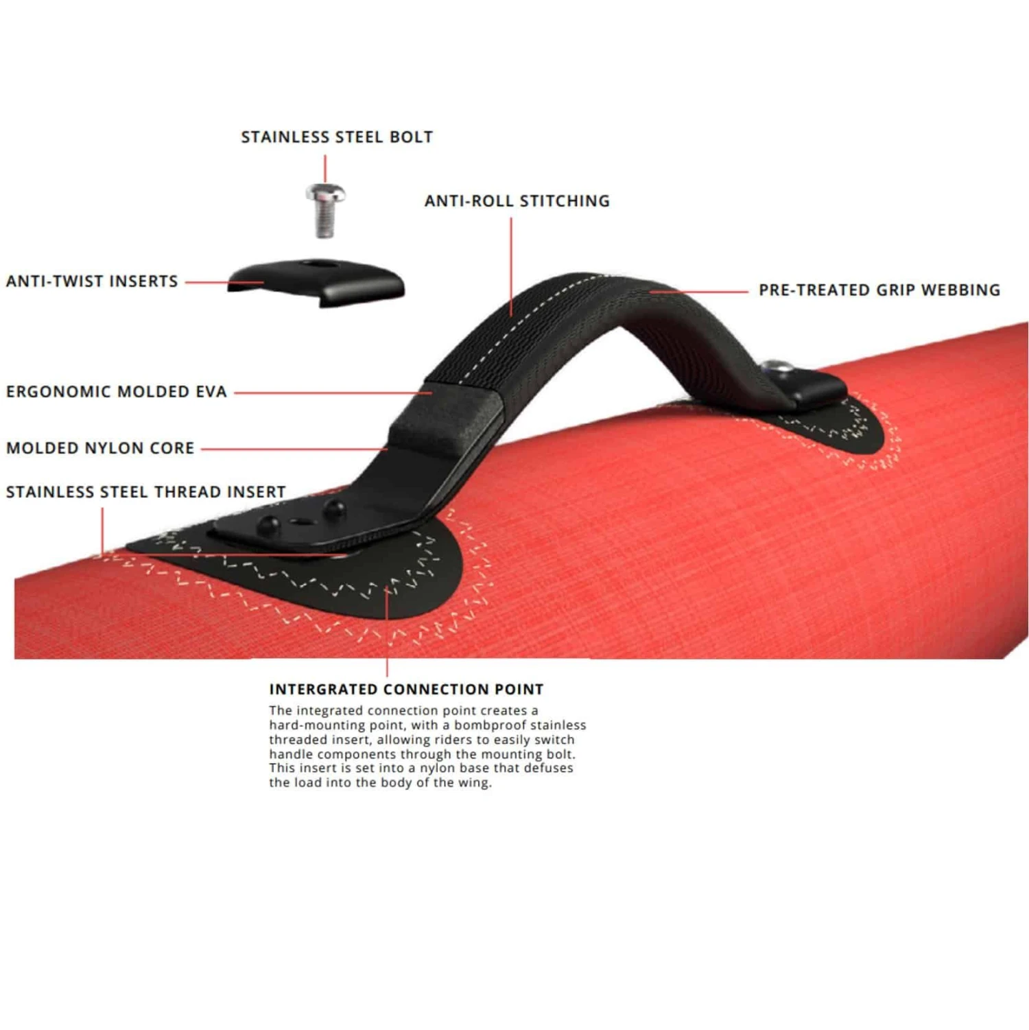 Freewing Air V3 5.0 M2 3 Freewing Air V3 5.0 M2